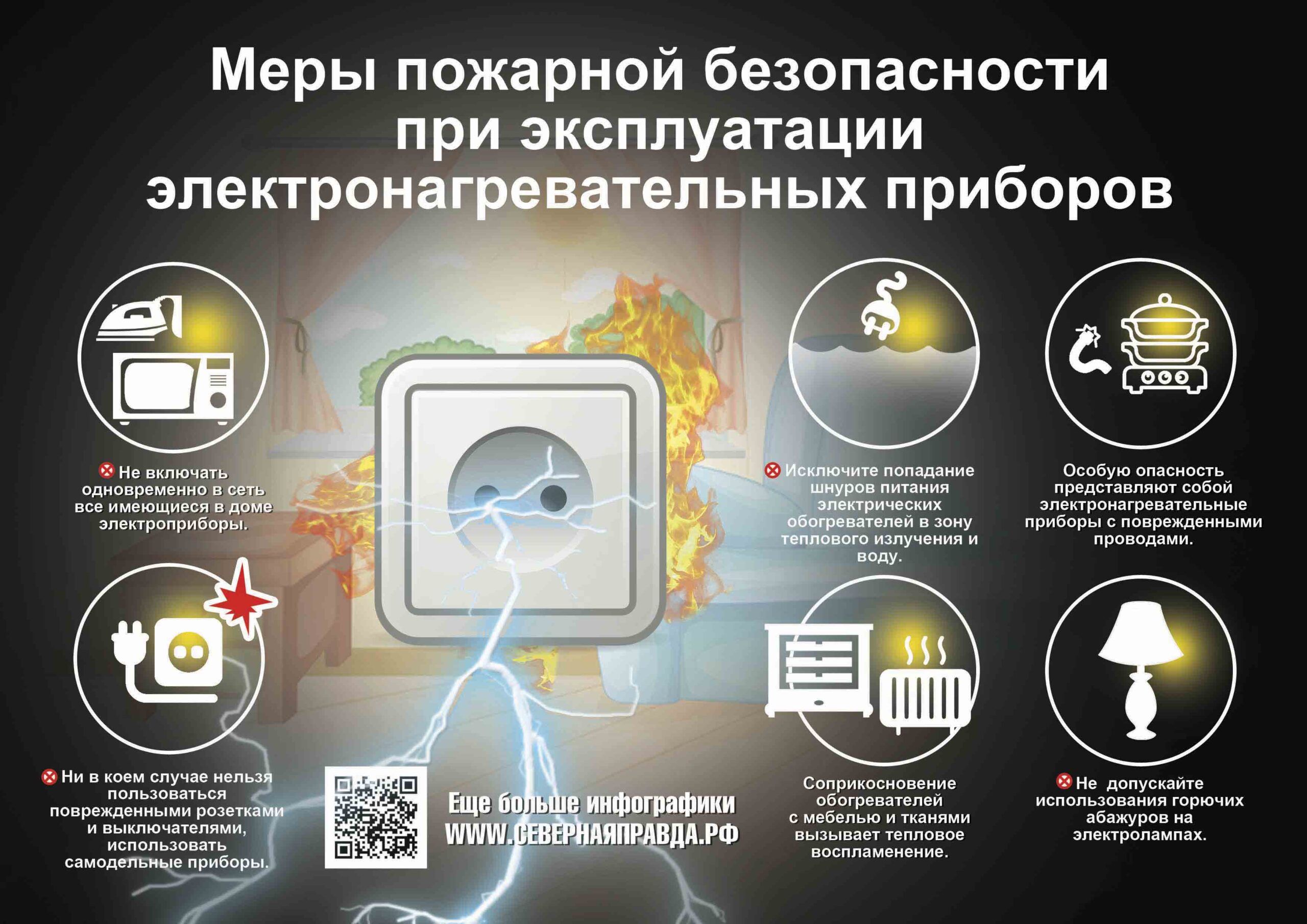 Отдел надзорной деятельности и профилактической работы Гатчинского района  напоминает | Сусанинское сельское поселение